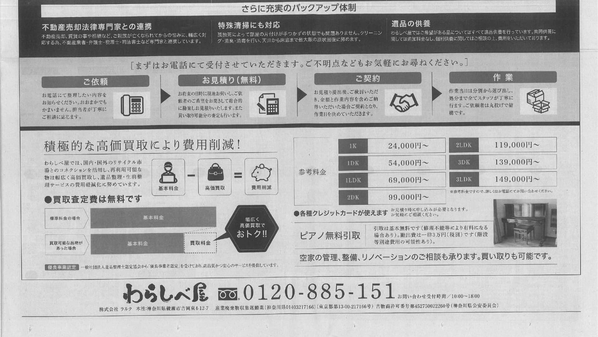 朝日新聞掲載記事2